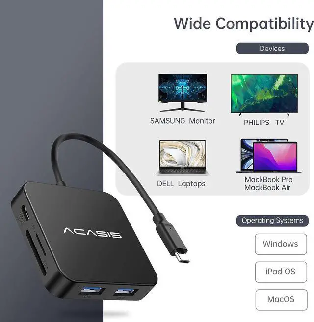 Alt view image 14 of 14 - USB C Hub, Multi-Port USB Type-C Hub with 4K HDMI, Power Delivery 100 W | 3 USB 3.0 Port | 1 Type-C 3.0 Port | USB Splitter Adapter for MacBook, Mac Mini, XPS, Laptop and USB C Devices (0.5ft-7 in 1)