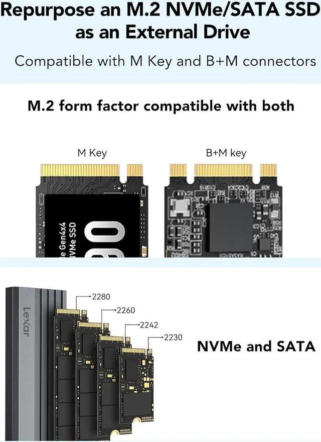 Alt view image 3 of 6 - E350 M.2 NVMe SATA SSD Enclosure Adapter, USB 3.2 Gen 2 (10Gbps), Compatible with M Key/B+M Key, External Portable Solid State Drive Case, Support NVMe PCIe SATA SSD 2230/2242/2260/2280