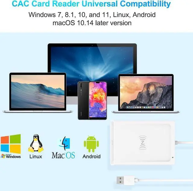 Alt view image 5 of 7 - 2 in 1 Contactless Smart Card Reader Writer Contact DOD Military USB Common Access CAC Reader Military for Credit Piv Chip Card Compatible with Mac OS, Windows, Linux, Android