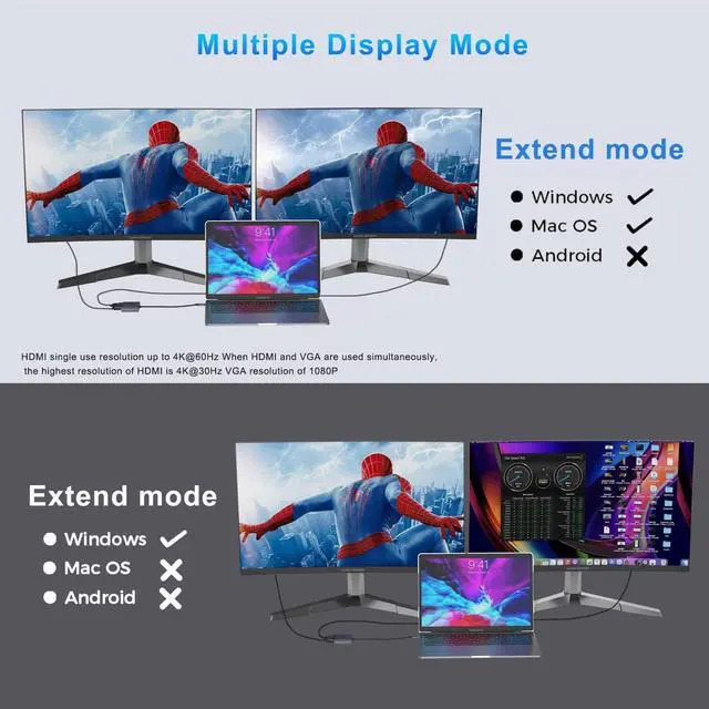 Alt view image 7 of 7 - USB-C to HDMI VGA adapter, 1080P VGA and 4K HDMI, USB-C Thunderbolt 3 to Dual Monitor adapter .for Thunderbole3/4, MacBook Pro/Air,Surface Pro,etc (DP alt mode required)