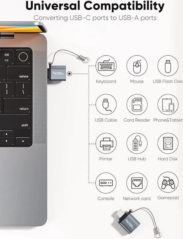 Alt view image 7 of 7 - CableCreation USB to USB C Adapter, USB 3.2 Gen 2 10Gbps, USB C Male to USB Female Adapter Compatible with iPhone 15 Pro/MacBook Pro/Air/iPad Pro,Thunderbolt 4/3 and More Type C Devices