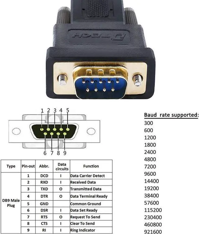 Alt view image 4 of 7 - DTech Serial Cable to USB Adapter DB9 Male RS232 Port Supports Windows 11 10 8 7 Mac (6 Feet, PL2303)