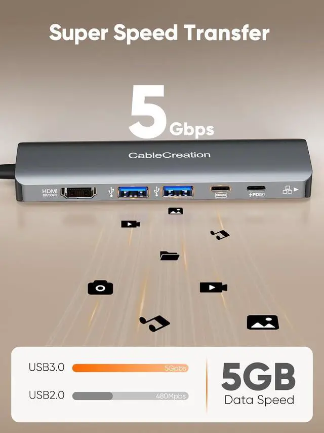 Alt view image 6 of 7 - USB C Hub Multiport Adapter,CableCreation 8K HDMI Ethernet Docking Station,6 in 1 USB C Power Delivery 100W Charging Port,USB-C Data Port,2 USB 3.0 Ports for MacBook Pro/Air,iPad Pro, XPS