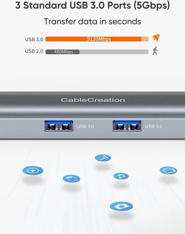 Alt view image 4 of 7 - USB C Hub Multiport Adapter, CableCreation 5-in-1 USB C Adapter Aluminum Shell with 4K HDMI, 1Gbps Ethernet, 3 USB 3.0 Ports for MacBook Pro/Air 2020/2019, iPad Pro 2020, Surface Go, XPS