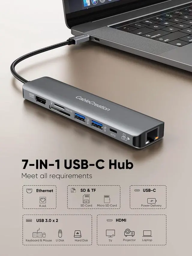 Alt view image 3 of 7 - USB C Hub 4K 60Hz, CableCreation 7-in-1 USB-C Hub Multiport Adapter with 1Gbps Ethernet, HDMI, 2 USB 3.0 Ports, 100W PD and SD/TF Cards Reader, Compatible with Steam Deck MacBook Pro/Air, iPad Pro