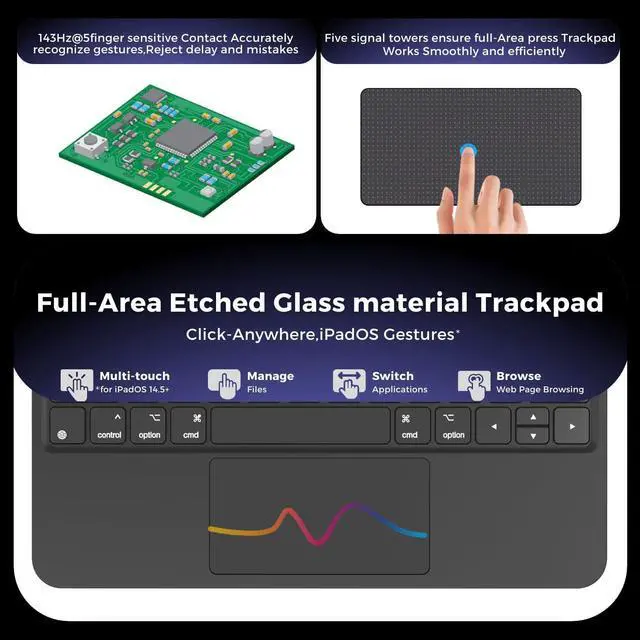 Alt view image 5 of 7 - iPad Air 13 Inch Keyboard: iPad Air 13 Inch Case Keyboard, iPad Pro 12.9 Case with Keyboard for 3/4/5/6th Gen | Floating Cantilever Stand, Multi-Touch Trackpad Multi-Color Backlit iPad Magic Keyboard