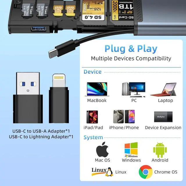 Alt view image 3 of 7 - 9 in 1 SD Card Reader with USB3.0 Type C SD/TF/Sim Card Carrying Case Holder, High Speed Card Reader Case, Plug and Play Multiple Memory Card Reader for iPhone/Android/Action Cameras/Tablet/Drones