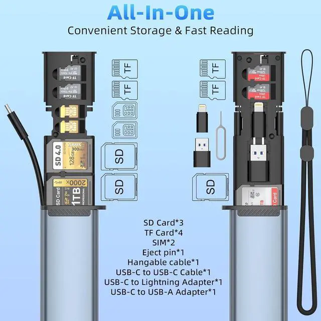 Alt view image 2 of 7 - 9 in 1 SD Card Reader with USB3.0 Type C SD/TF/Sim Card Carrying Case Holder, High Speed Card Reader Case, Plug and Play Multiple Memory Card Reader for iPhone/Android/Action Cameras/Tablet/Drones
