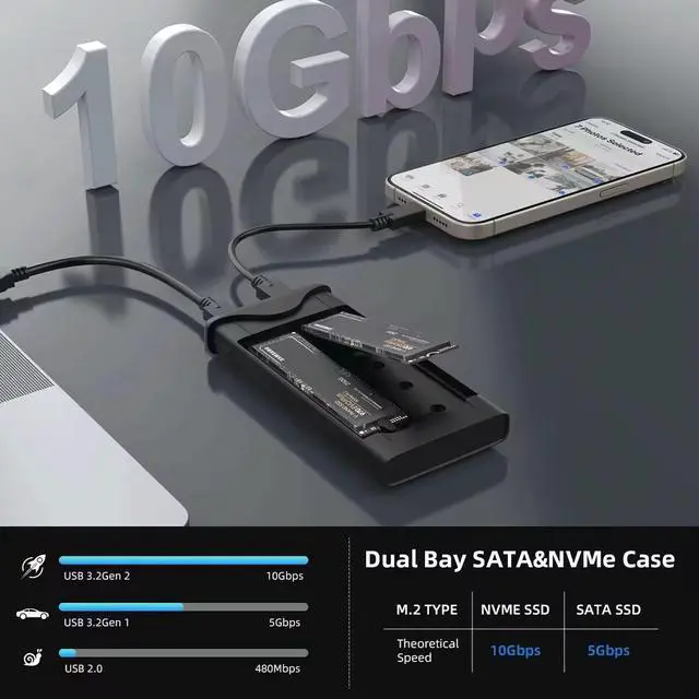 Alt view image 4 of 7 - Dual M.2 NVMe with SATA SSD Enclosure, USB C to M2 Adapter for M Key PCIe & B+M Key 2230/2242/2260/2280 M.2 SSDs, Tool-Free Installation M.2 Reader Support Trim and UASP up to 2x4TB