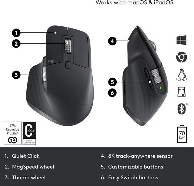 Alt view image 2 of 7 - MX Master 3S - Wireless Performance Mouse, Ergo, 8K DPI, Track on Glass, Quiet Clicks, USB-C, Bluetooth, Windows, Linux, Chrome - Graphite
