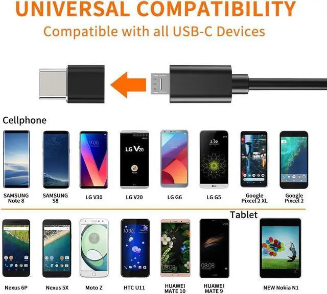 Alt view image 6 of 7 - USB Type C Adapter (4-Pack), Micro USB Female to USB C Male Fast Charging Connector for Galaxy S20 S10 S9 S8 Plus,Note 9 8,A10 A20 A51,LG V35 V30 G7 G6,USB C Charger (Black)