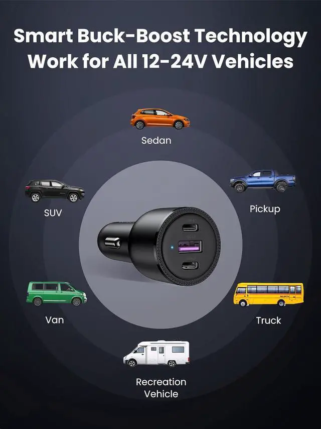 Alt view image 7 of 7 - 69W USB C Car Charger, PD 65W Type C Car Charger Fast Charging, Car Charger Adapter Compatible with iPhone 16/16 Plus/16 Pro/16 Pro Max/14/13/12/iPad/Mac Book, Galaxy S24/S23/S22