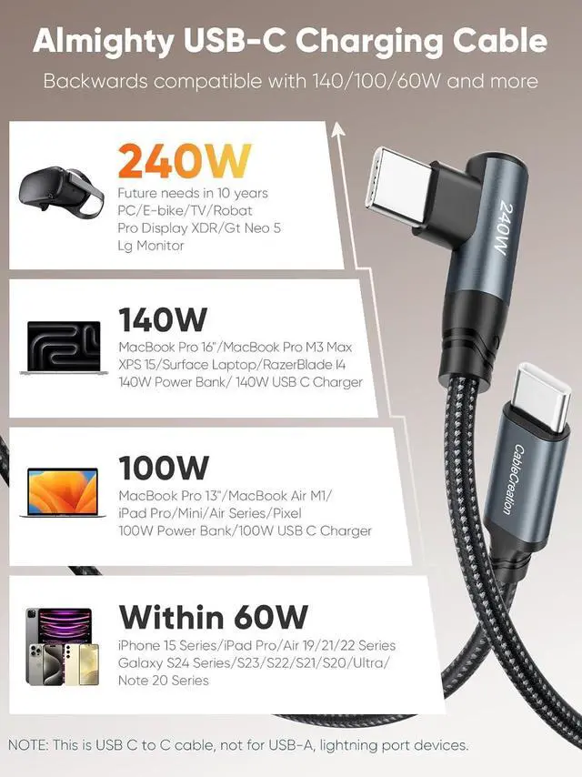 Alt view image 7 of 7 - CableCreation USB C to USB C Cable Right Angle 240W 3FT Fast Charging Type C Braided C Cord for iPhone 15 16 Pro Max, MacBook Pro/Air, iPad Pro/Air, S24/S23+, Pixel 9, Compatible 140/100/60W