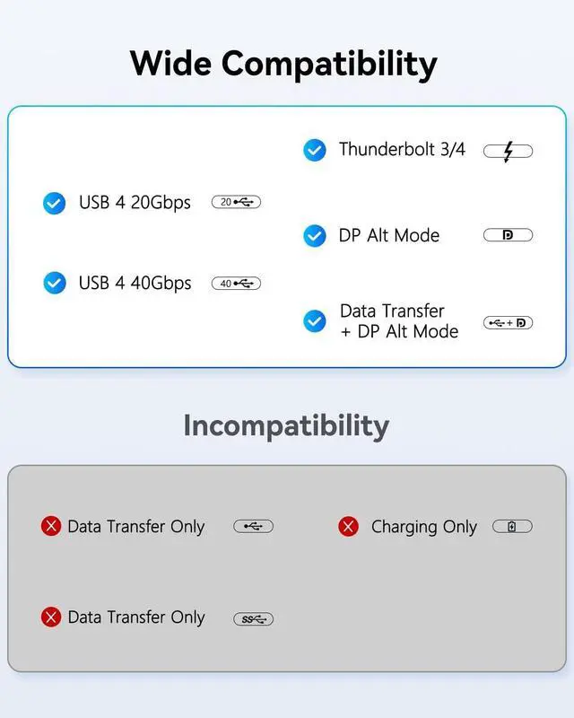Alt view image 7 of 7 - USB C to HDMI 2.1 Adapter 8K@60Hz 4K@144Hz Aluminum Type-C to HDMI Cable, Compatible with Thunderbolt 4 3 Support 48Gbps/HDCP2.3/HDR for Laptop, Tablet
