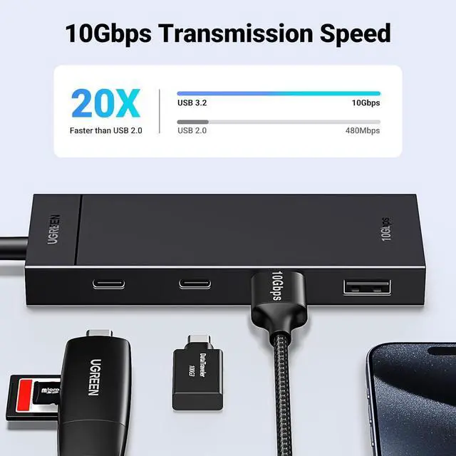 Alt view image 2 of 7 - USB C Hub, 10Gbps 4 in 1 USB 3.2 Adapter with 2 USB-C 3.2 and 2 USB-A 3.2, 4 Ports USB C Splitter Extender for MacBook Pro/Air, iPad Pro, iPhone 15/15 Pro Max, Surface, PC, Laptops and More