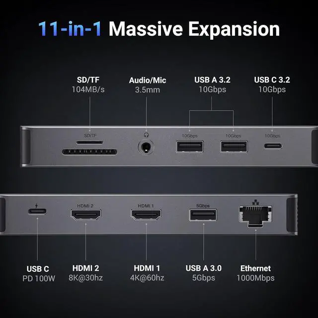 Alt view image 3 of 7 - Revodok Pro 211 Laptop Docking Station 11 in 1 USB C Dock Dual HDMI 4K@60Hz Single 8K@30Hz 10Gbps Data Port 100W PD Gigabit Ethernet, SD/TF Card Reader Compatible for Thinkpad, Zenbook and more