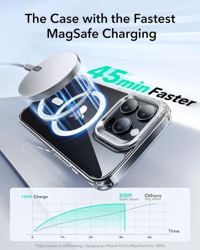 Alt view image 6 of 7 - ESR for iPhone 16 Pro Case, Camera Control Button Compatible with MagSafe, Military-Grade Protective Case, Built-in Stash Stand Phone Case, Scratch-Resistant Back Cover, Classic Series, Clear