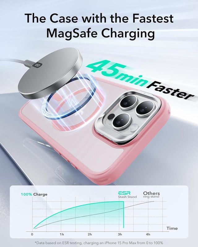 Alt view image 6 of 7 - ESR for iPhone 16 Pro Case, Camera Control Button Compatible with MagSafe, Military-Grade Protective Case, Built-in Stash Stand Phone Case, Scratch-Resistant Back Cover, Classic Series, Pink
