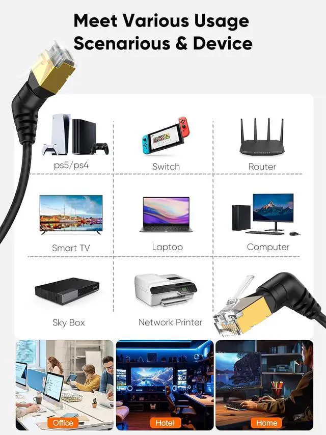 Alt view image 5 of 7 - CableCreation CAT8 Ethernet Cable, 360° Rotation CAT8 LAN Network Cable with RJ45 Shielded Connector, 40Gbps 2000Mhz Patch Cord High Speed for Gaming/PS5/Router/Modem/PC/Satellite,5m/16.4ft