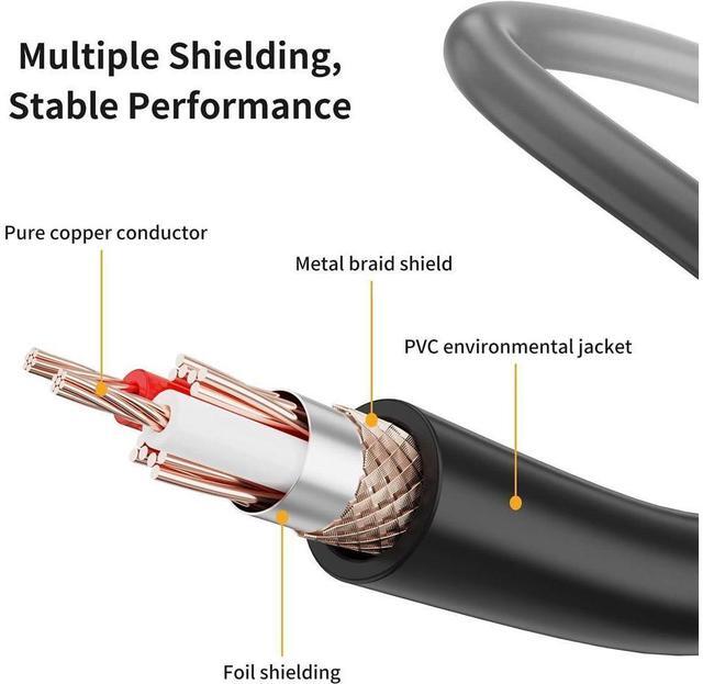 Alt view image 3 of 7 - 3.5mm (1/8 Inch) Stereo Male to XLR Female Cable, 6 Feet/Black