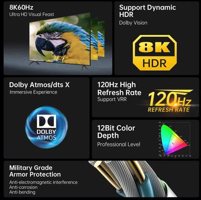 Alt view image 4 of 7 - HDMI 2.1 Cable,3M/9.9Feet OM4 Fiber Optic 8K HDMI Cable 48Gbps Ultra High Speed Single Crystal Copper Support 8K@60Hz HDR eARC,HDCP 2.2 German Silicon Line Chips for PS5,RTX3090(9.9 Feet)