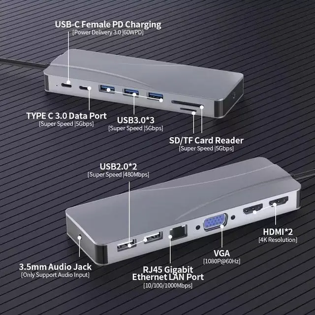 Main image of USB C Docking Station Dual Monitor for De-ll/H-P/Len-ovo/Sur-face Laptop, 14 in 1 Triple Display Hub Multiple Adapter, Dongle with 2 HDMI 4K+VGA+5 Port+100W PD Charger+Ethernet+SD/TF+Audio