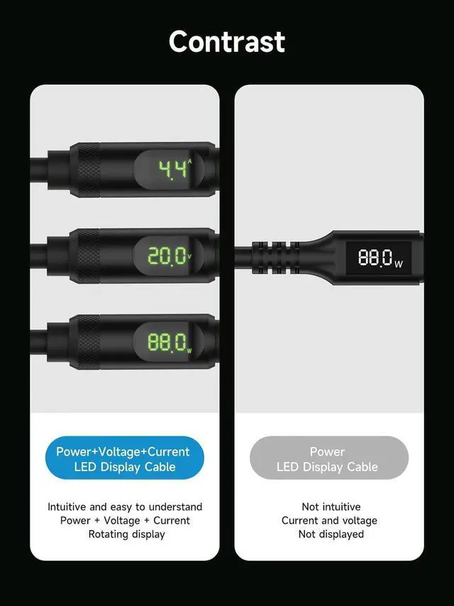 Alt view image 2 of 7 - USB 4 Cable, LED Display USB C 240W Fast Charging Cable with 8K@60Hz 40Gbps Data Transfer Thunderbolt 4/3 Video Cord for iPhone 16/15 Pro Max, iPad, MacBook Pro Air 3.3ft