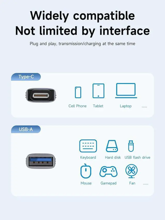 Alt view image 4 of 7 - USB C to USB Adapter, 10Gbps USB C Male to USB A 3.2 Gen2 Female High-Speed Data Transfer for iPhone 16 15 MacBook Pro Air, Other Type C or Thunderbolt Devices (TUA02)