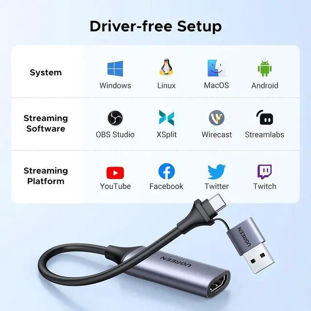 Alt view image 2 of 7 - Full HD 1080P Capture Card 4K HDMI to USB-A/USB-C HDMI Video Capture Card USB 2.0 Capture Video and Audio Recording for Gaming, Streaming, Teaching, Video Conference