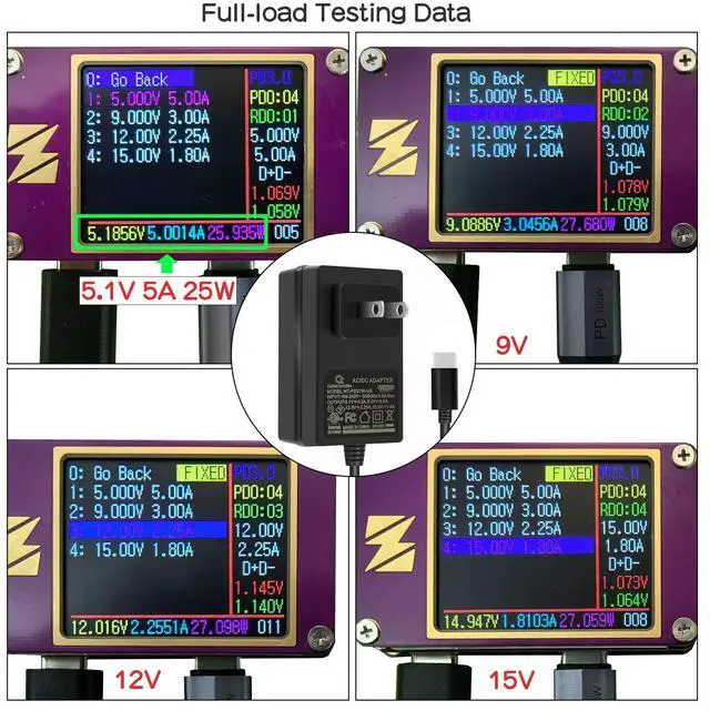 Alt view image 5 of 5 - 27W Power Supply for Raspberry Pi 5, PD Adapter USB C Power Adapter for Raspberry Pi 5 8GB 4GB