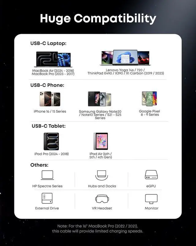Alt view image 7 of 7 - Prime Thunderbolt 5 Cable, 3.3 FT USB C to USB C Cable, 240W Charging, 80Gbps Data Transfer, Up to 120Gbps Bandwidth, 8K/4K Displays, for iPhone 16, MacBook, and More (Thunderbolt 5-Certified)