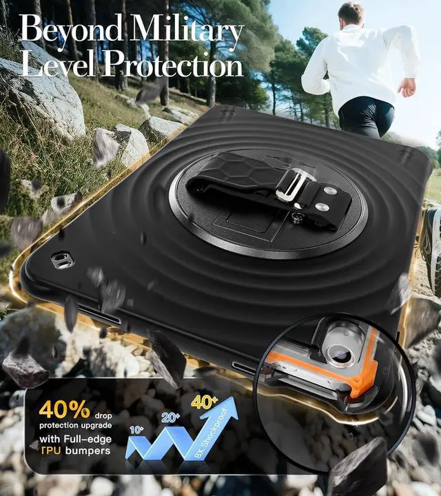 Alt view image 7 of 7 - Case for iPad (A16) 11th/10th Generation 11''/10.9'' 2025/2022, 4 Layers Military-Grade Full Body Protection Screen Protector 360° Rotating Handle Kickstand Shoulder Strap Kids-Friendly