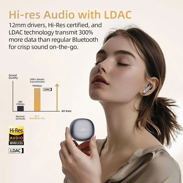 Alt view image 2 of 7 - QCY MeloBuds Pro Aadptive Hybrid Active Noise Cancelling Wireless Earbuds, Reduce Noise by Up to 99%, Bluetooth 5.3 Wireless LDAC Hi-Res Audio, 34H Playtime, Comfortable Fit, Custom EQ via App