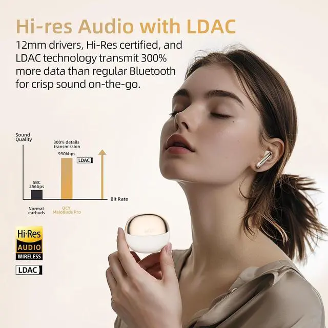 Alt view image 4 of 7 - QCY MeloBuds Pro Aadptive Hybrid Active Noise Cancelling Wireless Earbuds, Reduce Noise by Up to 99%, Bluetooth 5.3 Wireless LDAC Hi-Res Audio, 34H Playtime, Comfortable Fit, Custom EQ via App