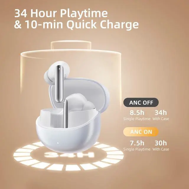 Alt view image 3 of 7 - QCY MeloBuds Pro Aadptive Hybrid Active Noise Cancelling Wireless Earbuds, Reduce Noise by Up to 99%, Bluetooth 5.3 Wireless LDAC Hi-Res Audio, 34H Playtime, Comfortable Fit, Custom EQ via App