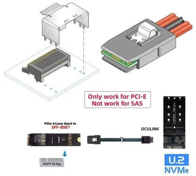 Alt view image 6 of 6 - Oculink SFF-8611 4i to SFF-8087 36Pin PCIe PCI-Express Slimline SSD Data Active Cable 50cm