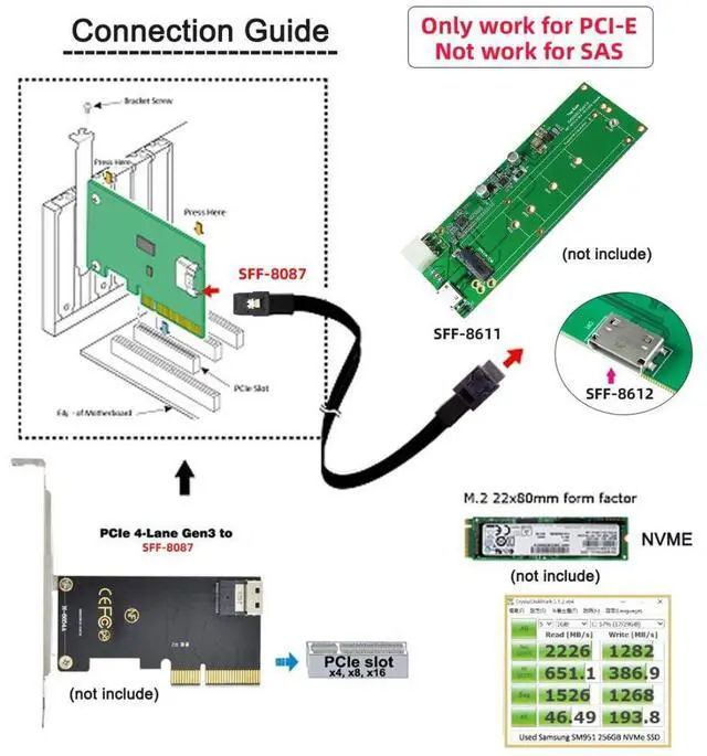 Alt view image 5 of 6 - Oculink SFF-8611 4i to SFF-8087 36Pin PCIe PCI-Express Slimline SSD Data Active Cable 50cm