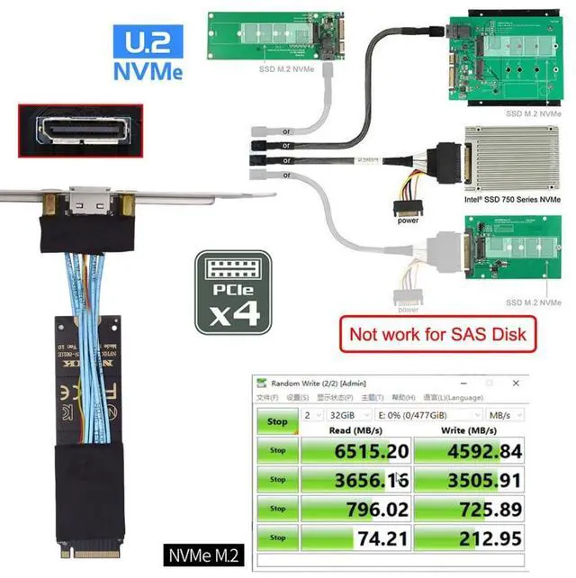 Alt view image 4 of 7 - Oculink SFF-8612 to PCI-E 4.0 NVME M.2 M-Key Host Extension Cable Adapter with 8/12cm Slot Bracket for External Graphics Card & SSD