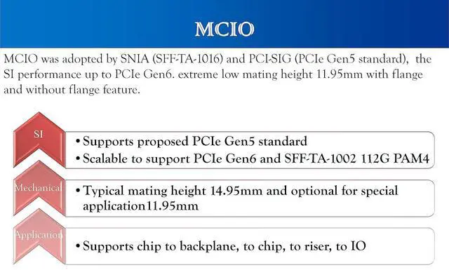 Alt view image 5 of 5 - MCIO x8 to MICO x8, SFF-TA-1016 74Pin to SFF-TA-1016 74Pin PCIe Gen5 Mini Cooledge IO Cable,80CM(CBL-MCIO-1232M5)