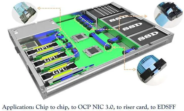 Alt view image 4 of 5 - MCIO x8 to MICO x8, SFF-TA-1016 74Pin to SFF-TA-1016 74Pin PCIe Gen5 Mini Cooledge IO Cable,80CM(CBL-MCIO-1232M5)