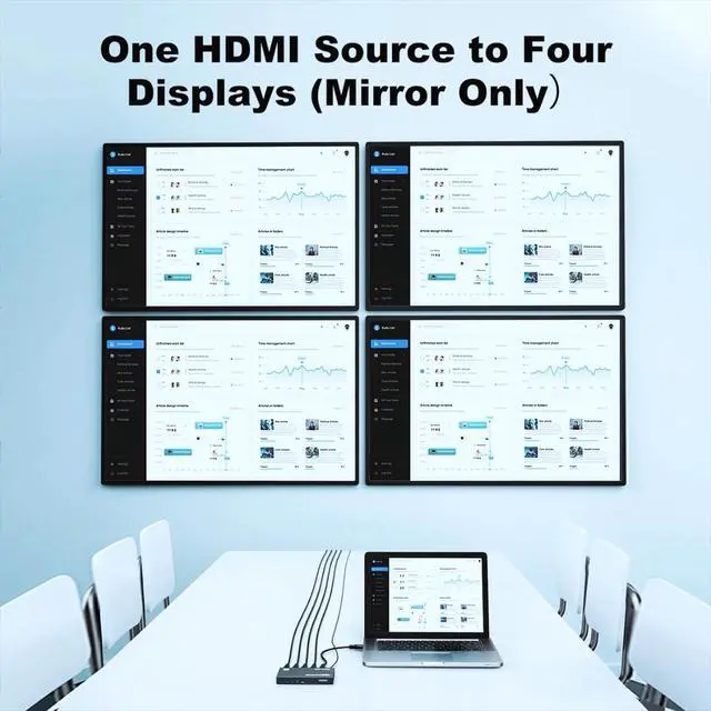 Alt view image 5 of 7 - MT-VIKI HDMI Splitter 4K@60Hz, HDMI Splitter 1 in 4 Out, RGB 4:4:4, HDMI2.0b, HDCP2.2, 18Gbps, Full UHD Distributor for PS4 Fire Stick HDTV