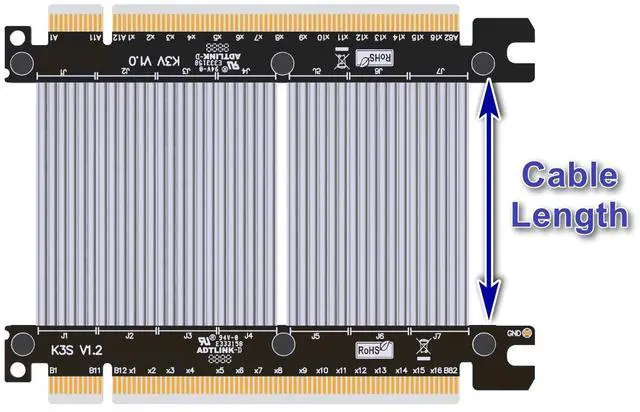 Alt view image 5 of 5 - ADTLINK PCIe 4.0 x16 to x16 Male to Male/Female to Female Extension Cable for PCIe x16 Board to Board Jumpers Silver-Plated Wire Low Impedance Gen4 (K33VS(Tx to Tx/Rx to Rx), 20cm)