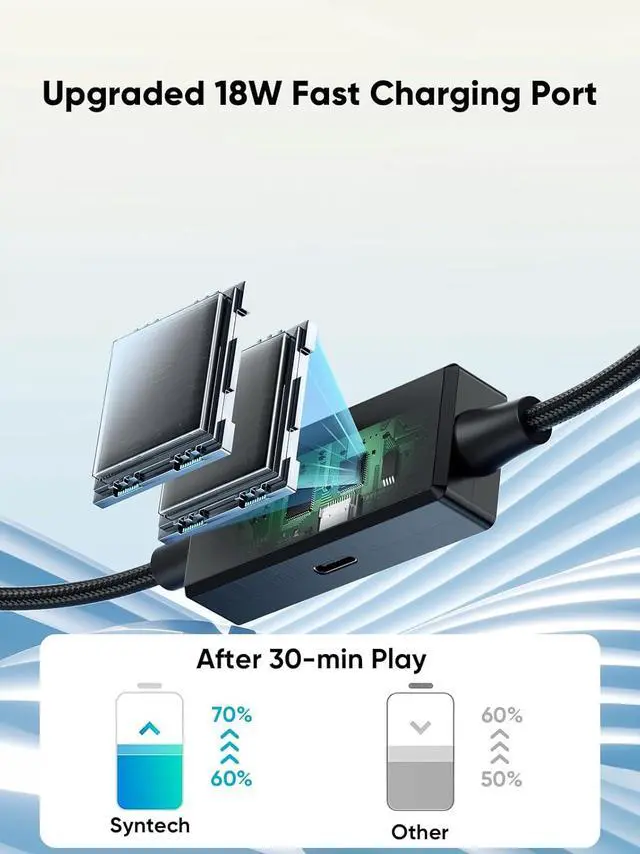 Alt view image 3 of 6 - CableCreation 15.4FT 18W VR Charging Link Cable with PD Charging Socket, 5Gbps USB 3.2 GEN1 A to Type C Cable Compatible with Quest 3S/Quest 3/Oculus Quest 2/Pico 4 Accessories and PC/SteamVR