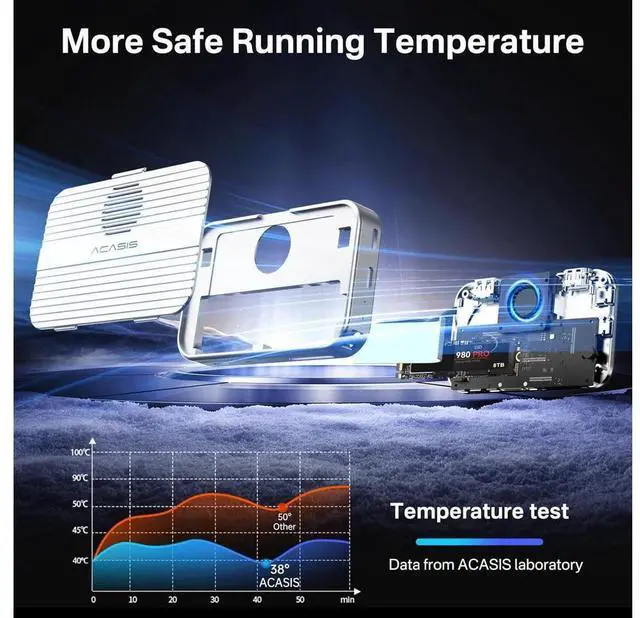 Alt view image 6 of 7 - 10Gbps Magnetic M.2 NVMe SSD Enclosure & USB C Docking Station with Cooling Fan for iPhone 16 15 Pro/Pro Max/Plus ProRes,Tool Free Installation,Support SSD Size 2230/2242/2260/2280 B+M M-Key