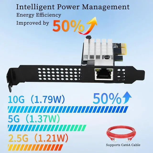 Alt view image 5 of 6 - PCIe 4.0 X1 to RJ45 10G Ethernet Network Card RTL8127 Chip High-Speed LAN Adapter with Multi-Speed Compatible with Windows/Linux Desktop, Server, and Gaming PC