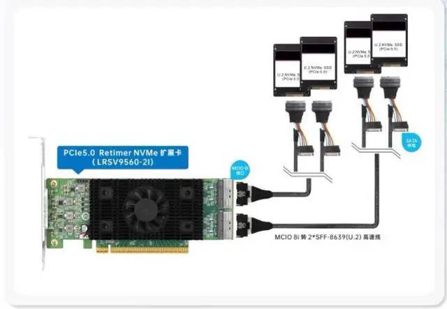 Alt view image 3 of 3 - PCIe5.0 x16 to Internal 2*MCIO 8i Retimer NVMe Expansion Card (Montage M88RT51632 Based)