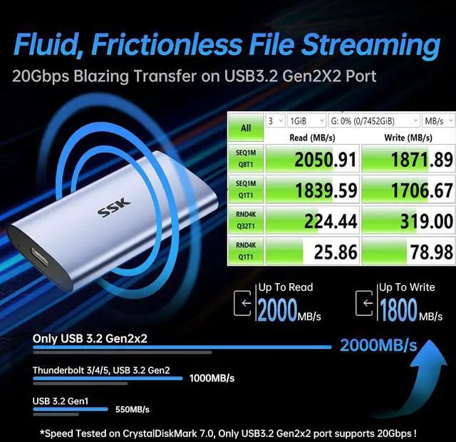 Alt view image 2 of 7 - SSK Portable SSD 1 TB, up to 2000 MB/s External Solid State Drives, USB 3.2 Gen2X2 NVMe SSD External Hard Drive, Ultra Low Power for iPhone 15/ MacBook/Pro/OTG Phone/Laptops