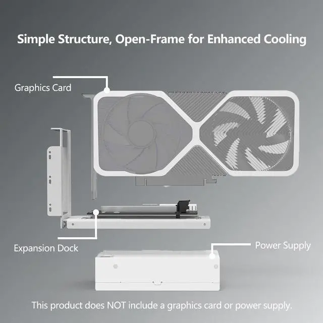 Alt view image 7 of 7 - PCIe 5.0 X16 to Oculink 4i GPU Expansion Dock 128G GEN4 High Speed Direct-Connect Dock-OC7 Kit Compatible with M.2 NVMe Docking Station GDP Laptop (+ Card TKM7,Dock-OC7)