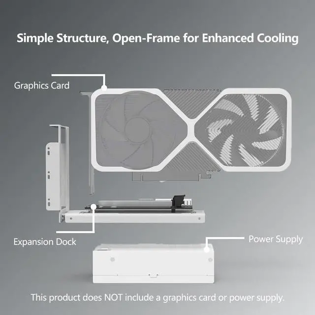 Alt view image 7 of 7 - PCIe 5.0 X16 to Oculink 4i GPU Expansion Dock 128G GEN4 High Speed Direct-Connect Dock-OC7 Kit Compatible with M.2 NVMe Docking Station GDP Laptop (+ Card TKM1,Dock-OC7) White