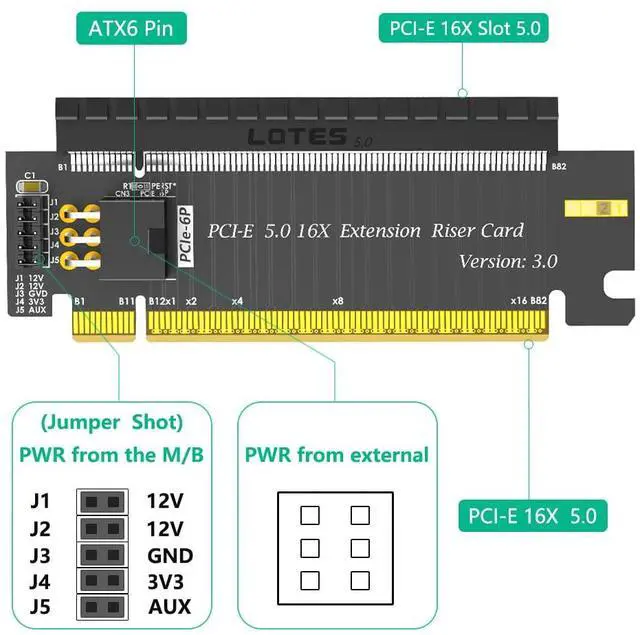 Alt view image 2 of 6 - PCIe 16x Riser Card,PCI-e Express 5.0 X16 Male to Female Extension Card With 6Pin ATX Connector for 2U Server Case GPU Graphics Card